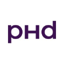 PHD logo